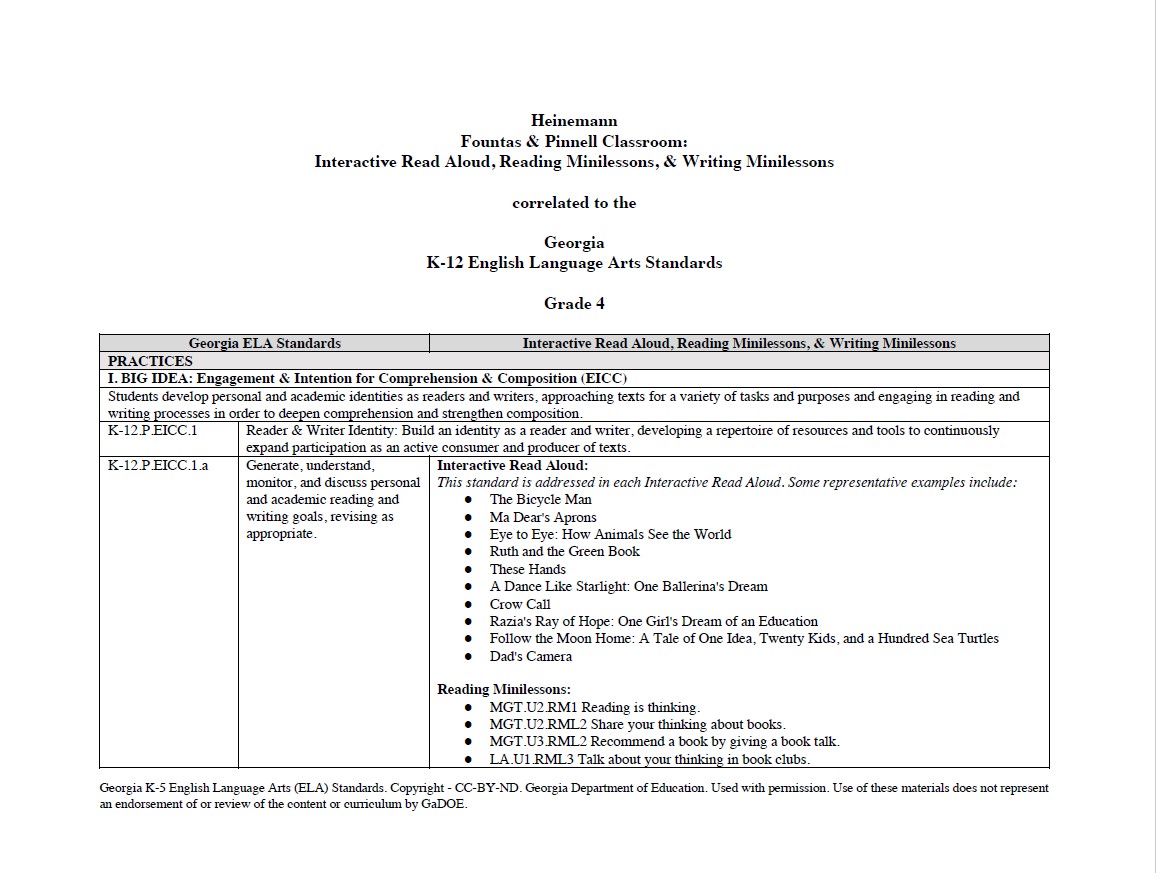 Georgia K-12 ELA Standards Correlation Grade 4  Interactive Read Aloud, Reading Minilessons and Writing Minilessons